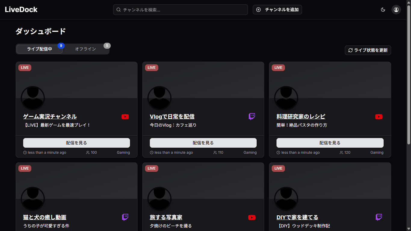 LiveDockダッシュボードのプレビュー